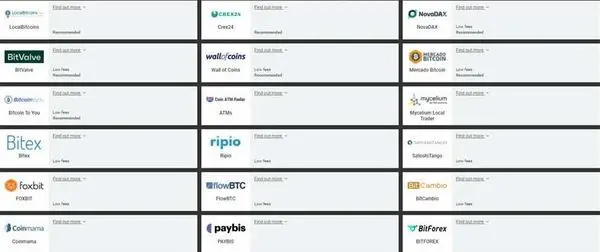 1xBit crypto transfer flow with wallet deposits network selection and fast withdrawals