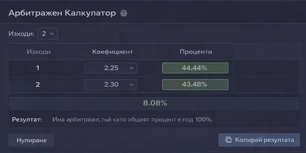 Разпределение на залози при арбитраж за гарантирана печалба