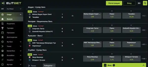 Интерфейс на ElitBet при разглеждане на коефициенти и избор на пазари