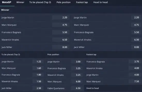 Live пазари за MotoGP – head-to-head залози и коефициенти по време на състезание