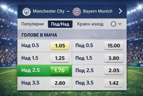 Над/Под 2.5 гола - анализ на темпо и игрови стил при футболни залози