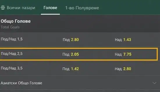 Над/Под 2.5 гола пазар – линии за голове в онлайн букмейкър
