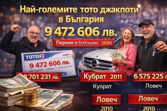 Истории за най-големите печалби от тото и късметлии в България