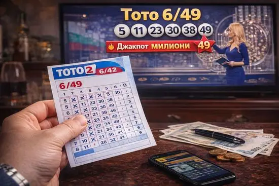 Анализ на числата и тиражите при тото 6 от 42