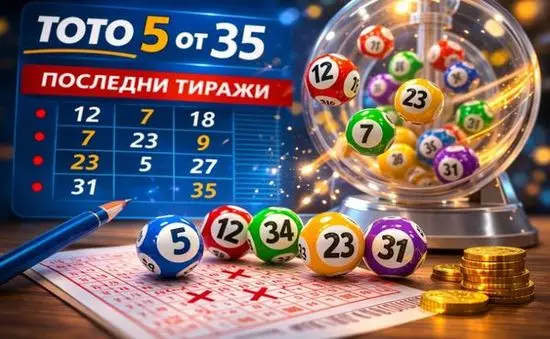 Последни изтеглени числа от тиража на тото 5 от 35