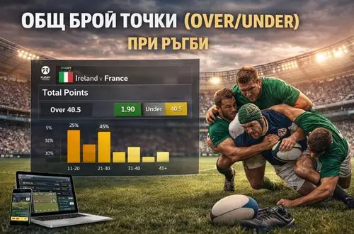 Анализ на общ брой точки в ръгби и стратегии за over/under пазара