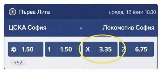 Футболен пазар 1X2 с коефициент за равенство около 3.00 подходящ за Фибоначи