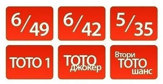 Разпределение на наградите в тото според познатите числа