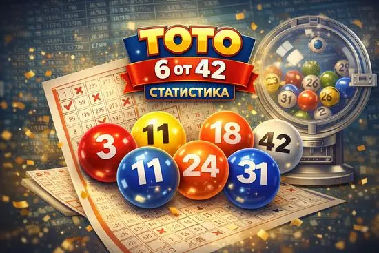 Статистика на най-теглените числа в тото 6 от 42