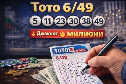 Стратегии и реални шансове за печалба в тото 6 от 49