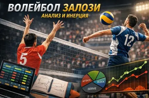 анализ на волейболни залози с фокус върху инерция, сервис и развитие на сетовете