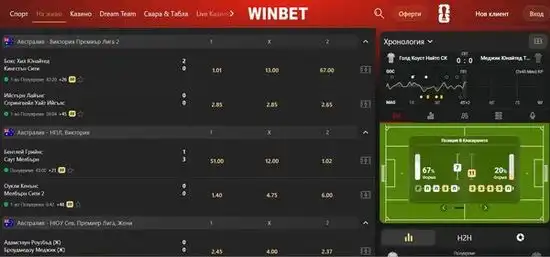 Лайв пазари в Winbet с променящи се коефициенти по време на мач